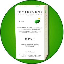 Mauvaise digestion